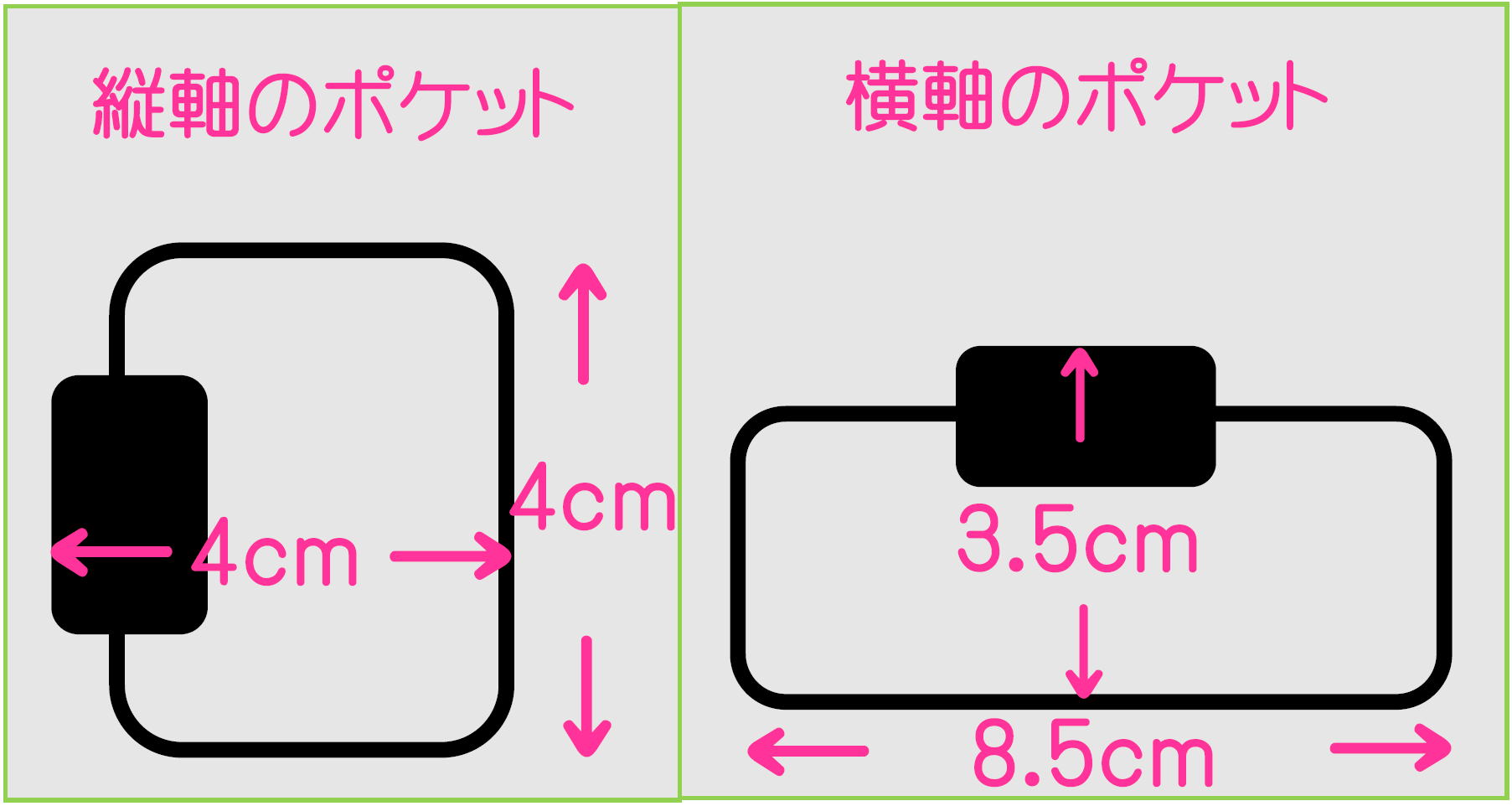 推奨サイズ